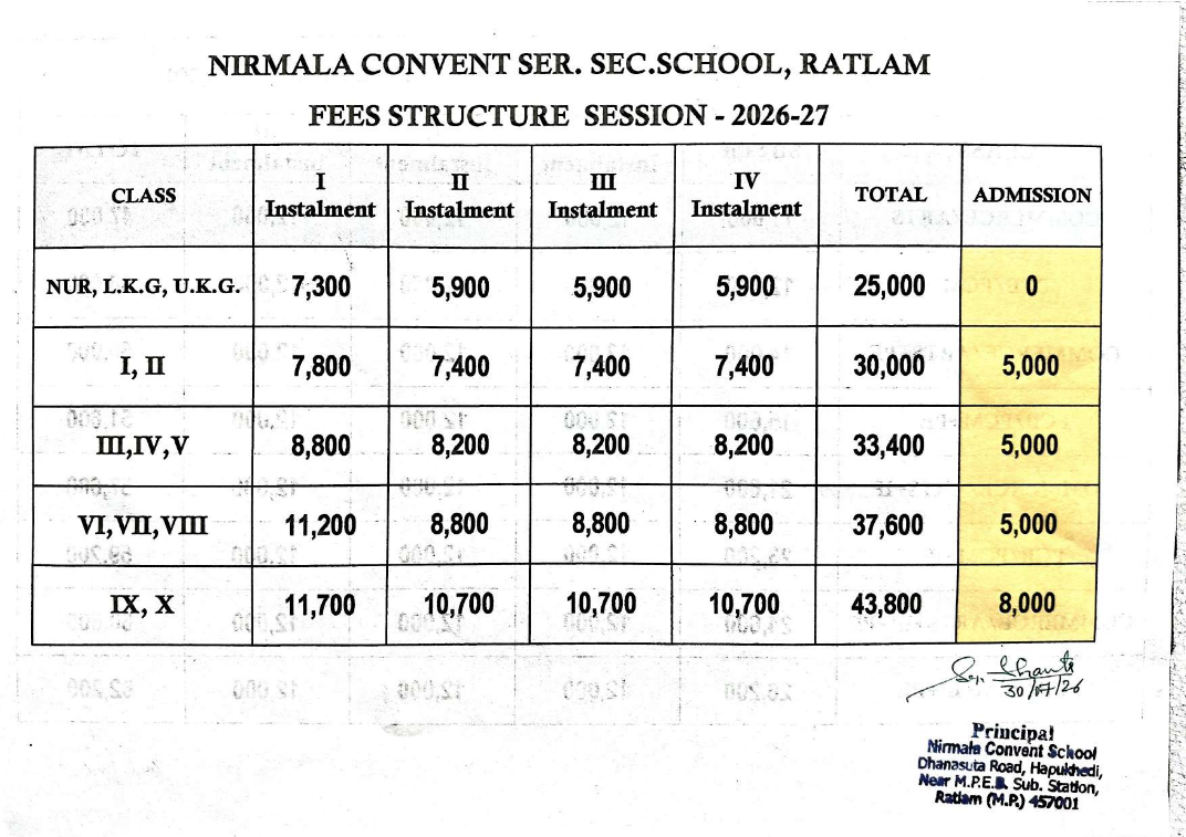 Fee Structure - page 2